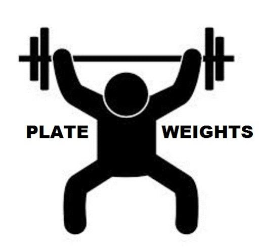 Plate Weights