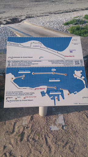 Plaque De Guidage De La Promenade Du Grand Départ
