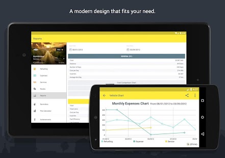 Free Drivvo - Fuel Consumption APK