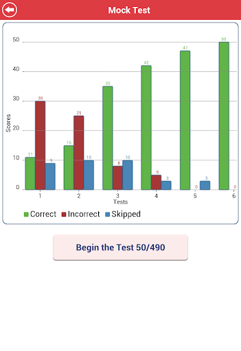 【免費教育App】ACT Math : Algebra Lite-APP點子