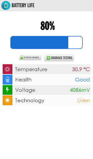 Battery Life