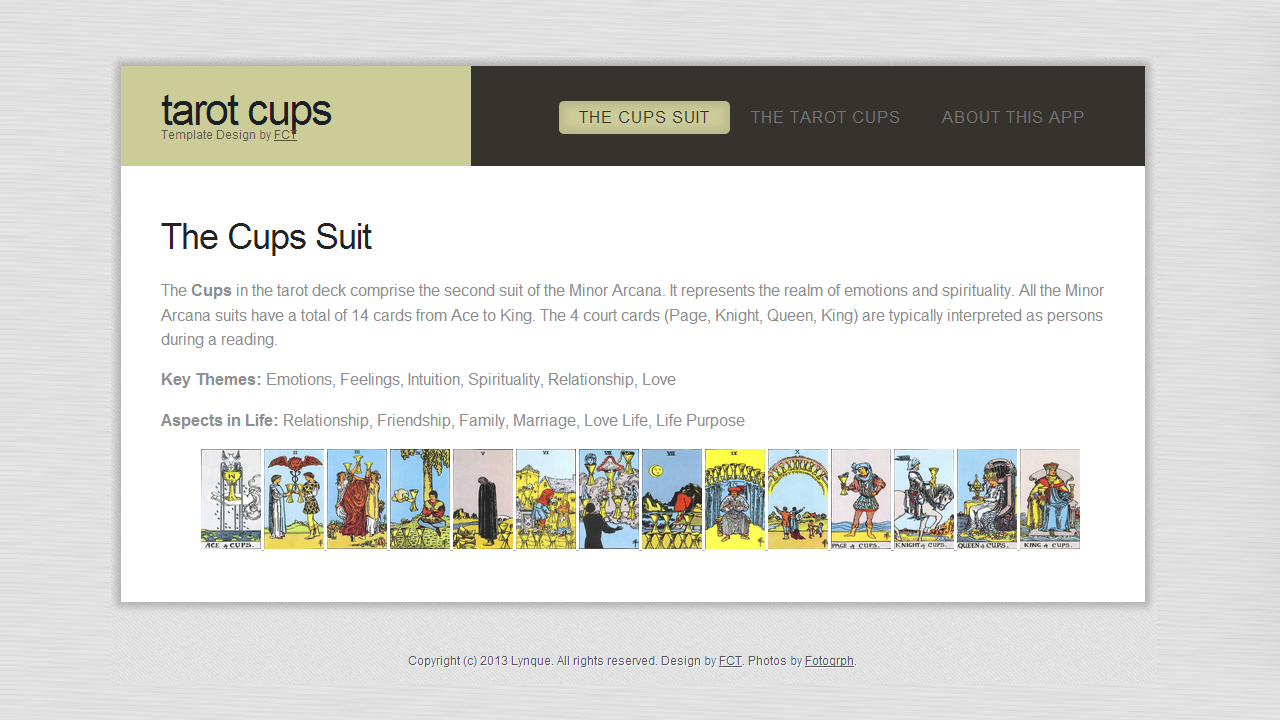 Tarot Cups Screen 3