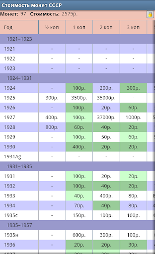 【免費書籍App】Стоимость монет СССР-APP點子