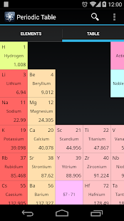  Periodic Table- thumbnail ng screenshot  