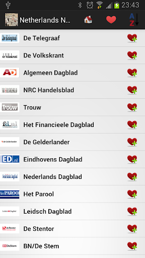 【免費新聞App】荷兰报纸和新闻-APP點子