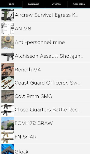 Active US Military Weapons