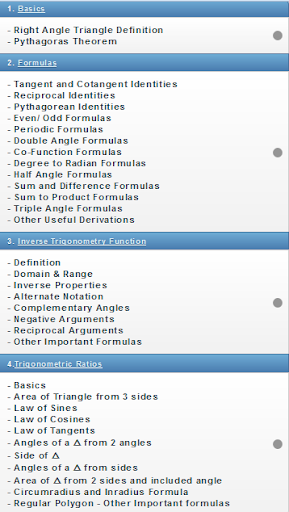 Trigonometry Reference Free