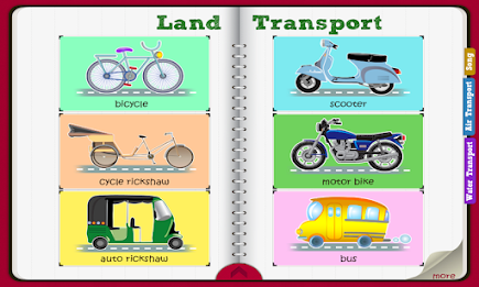 Means Of Transport poster 14
