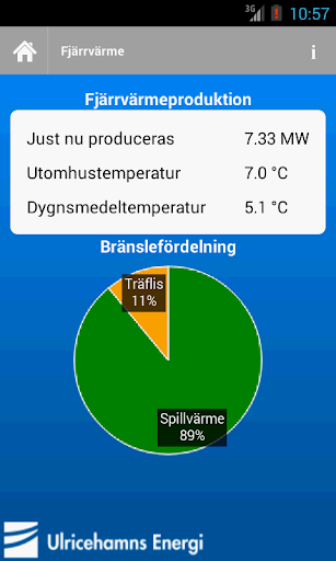 【免費工具App】UEABEffekt-APP點子