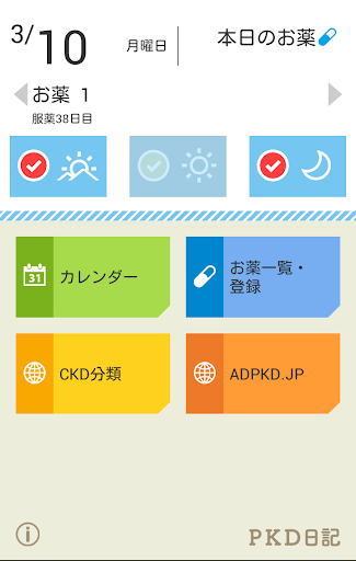 PKD日記