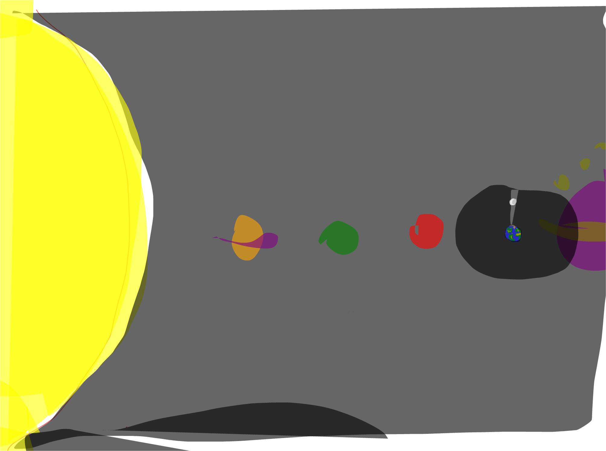 Solar system