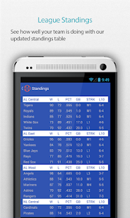 Lastest NYM Baseball Schedule APK for PC