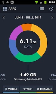My Data Manager - Data Usage - screenshot thumbnail