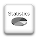 AdMob Statistics