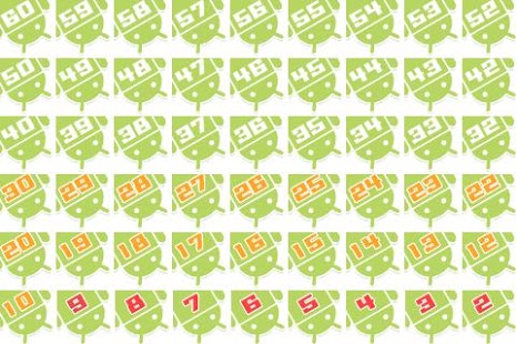 Lastest Battery Changer KaDroid APK for PC