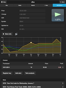Stock portfolio Screenshots 13