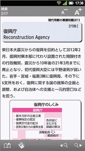 【免費書籍App】現代用語の基礎知識 2013（「デ辞蔵」用追加辞書）-APP點子