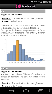Lastest Kelsalaire APK