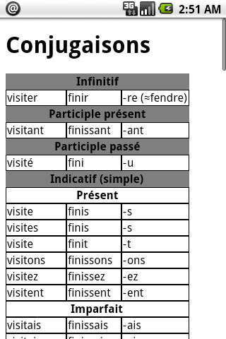 french verb conjugation tables | Brokeasshome.com