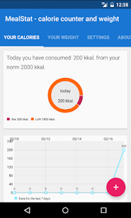 Free MealStat - Calorie Counter APK for PC