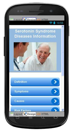 Serotonin Syndrome Information