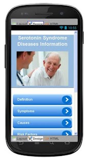 Lastest Serotonin Syndrome Information APK