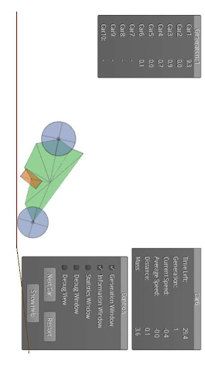 BoxCar2D - Evolution Simulator