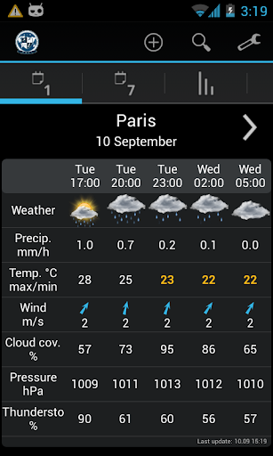 【免費天氣App】StormWeather Widget Lite-APP點子