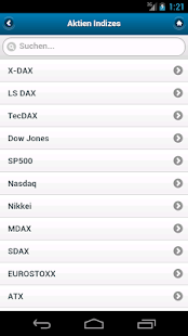 Free Aktien Prognose APK