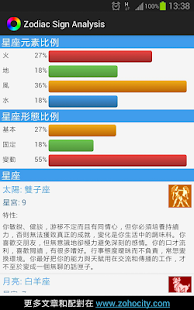免費下載生活APP|星座分析 app開箱文|APP開箱王