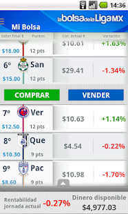 Download labolsadelaLiga MX APK for Android