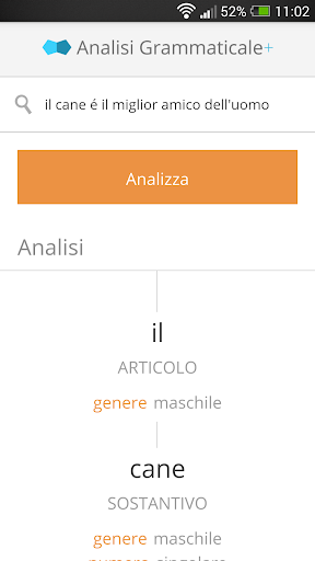 Analisi Grammaticale Plus