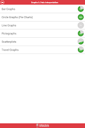 ACT Math : Data Analysis Lite poster 10