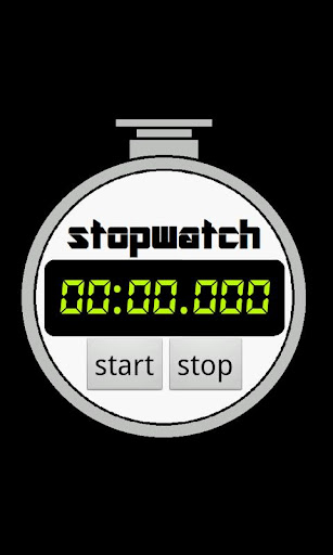 StopWatchSimple