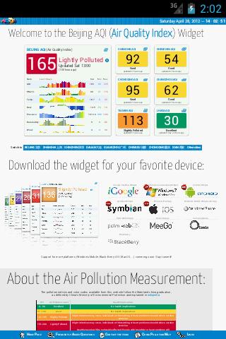 Chengdu Air Quality 成都空气质量 Screen 3