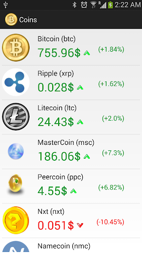 All Coins -Live Bitcoin Prices