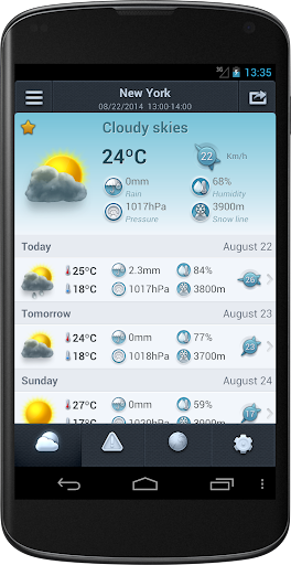 【免費天氣App】Weather 14 days-APP點子