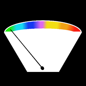 Stressometer