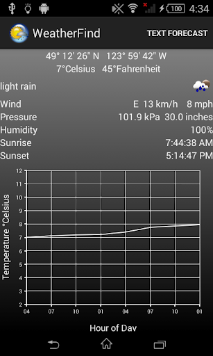 【免費天氣App】WeatherFind-APP點子