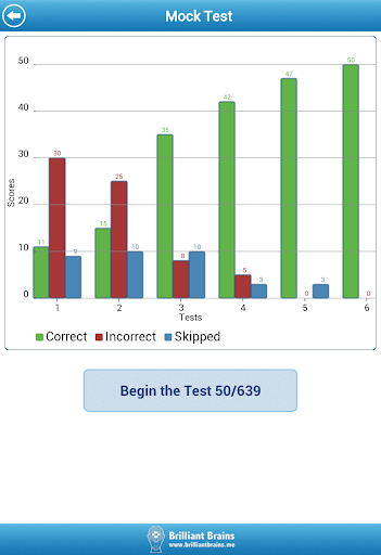 【免費教育App】Life in the UK Test Lite-APP點子