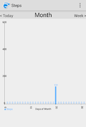 Steps : Pedometer poster 18