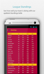 Download Cleveland Basketball Alarm APK