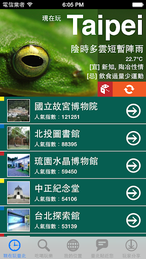 【免費旅遊App】現在玩臺北-APP點子