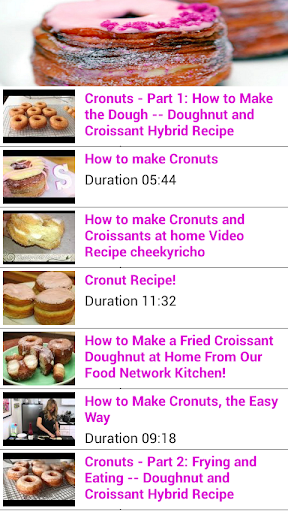Cronuts Homemade Recipe