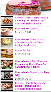 Free Download Cronuts Homemade Recipe APK for PC