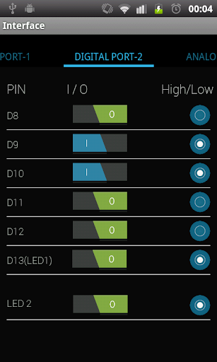 【免費媒體與影片App】Pinguino Control-APP點子