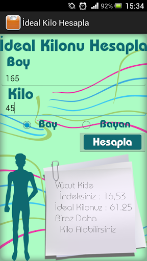 Body Mass Index