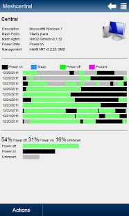 Free MeshCentral.com APK for PC