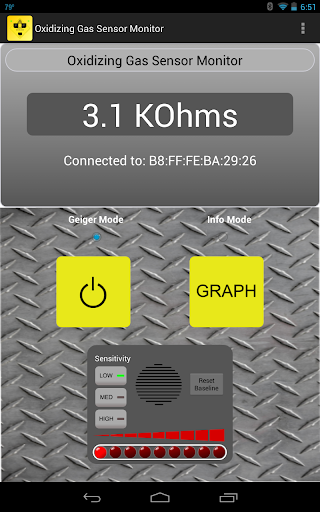 【免費工具App】Oxidizing Gas Sensor Monitor-APP點子