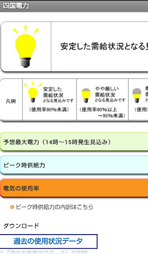 電力会社HP・でんき予報